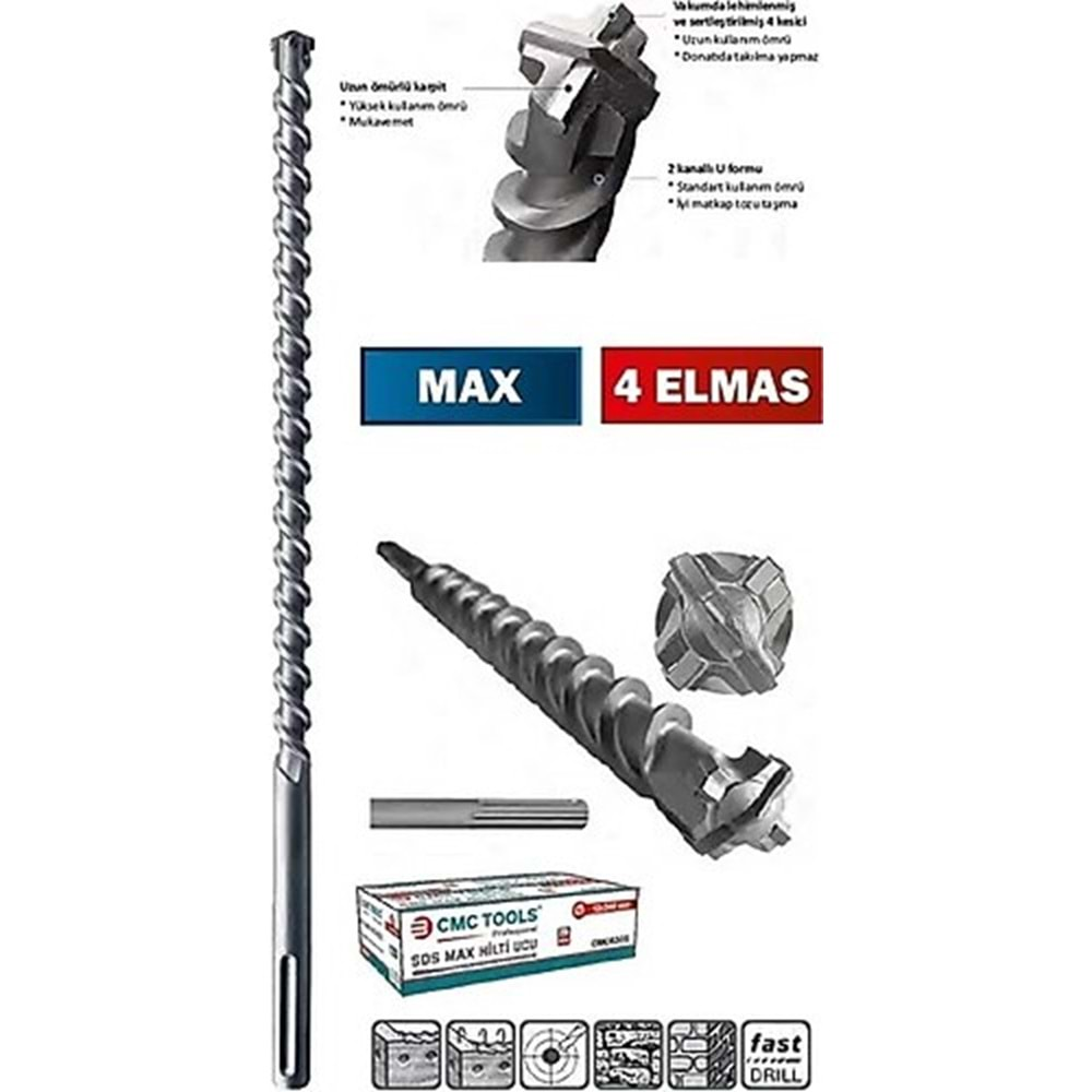 SDS MAX MATKAP UCU 20*1000 MM