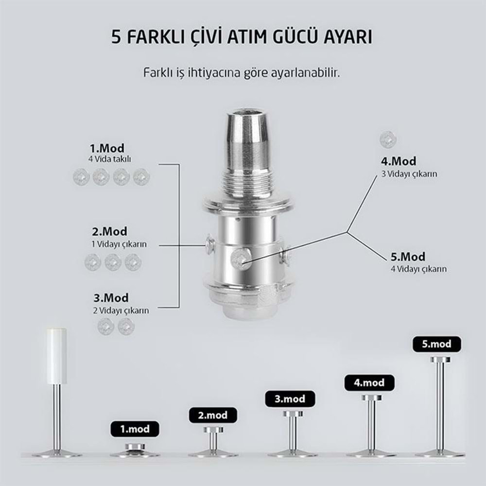 Çivi tabancası Barutlu Çivi tabancası Mekanik Barutlu Çivi Tabancası