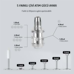 Çivi tabancası Barutlu Çivi tabancası Mekanik Barutlu Çivi Tabancası